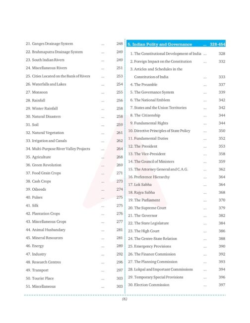 Objective General Studies 21000+ MCQs for IAS,PCS,BPSC,JPSC,UPPCS,UKPCS,MPPCS,CGPCS,RAS,RTS,OPSC,WBPSC, UPSC & State PCS Exams (English Printed Edition) - Image 5