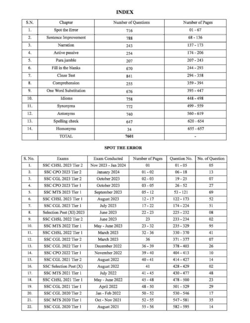 SSC English 7600+ TCS MCQ chapter-wise 6th edition with detailed explanation | english medium - Image 2